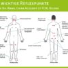 8er Set - vita system® health plus - das derzeit kleinste „Bioresonanzgerät“ – Bild 3